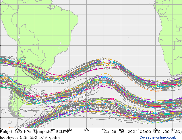 Height 500 hPa Spaghetti ECMWF  09.06.2024 06 UTC