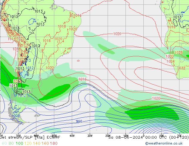 Jet stream/SLP ECMWF So 08.06.2024 00 UTC