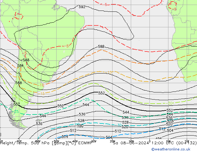 Height/Temp. 500 hPa ECMWF Sáb 08.06.2024 12 UTC