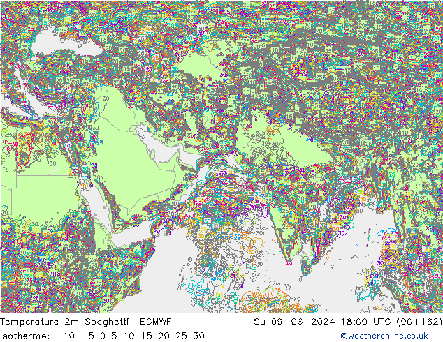 Temperatura 2m Spaghetti ECMWF dom 09.06.2024 18 UTC