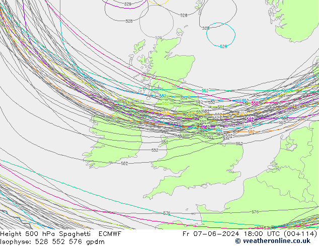 Géop. 500 hPa Spaghetti ECMWF ven 07.06.2024 18 UTC