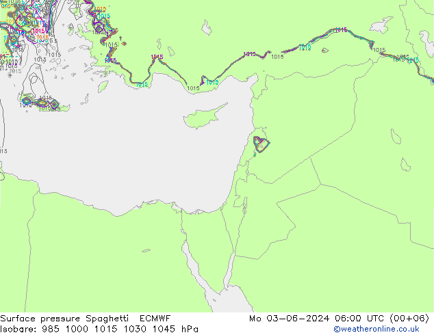 Atmosférický tlak Spaghetti ECMWF Po 03.06.2024 06 UTC