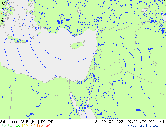 Courant-jet ECMWF dim 09.06.2024 00 UTC