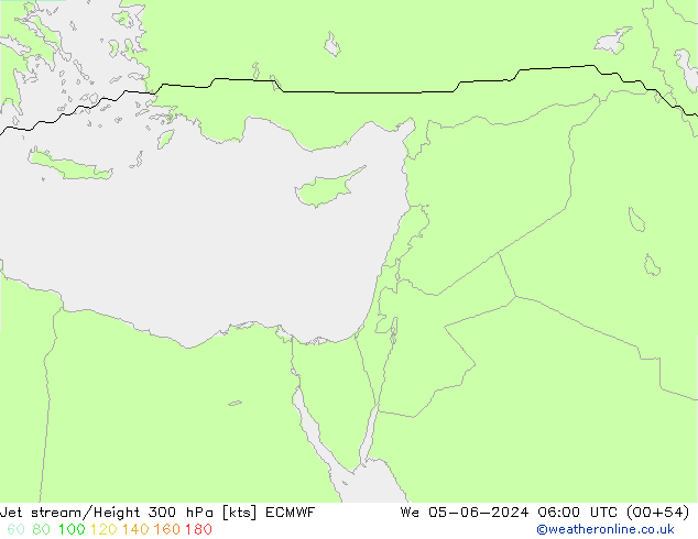 Prąd strumieniowy ECMWF śro. 05.06.2024 06 UTC