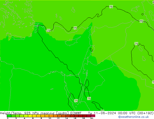 Height/Temp. 925 hPa ECMWF Út 11.06.2024 00 UTC