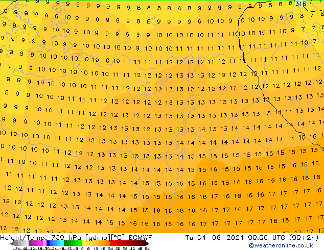 Height/Temp. 700 hPa ECMWF Ter 04.06.2024 00 UTC