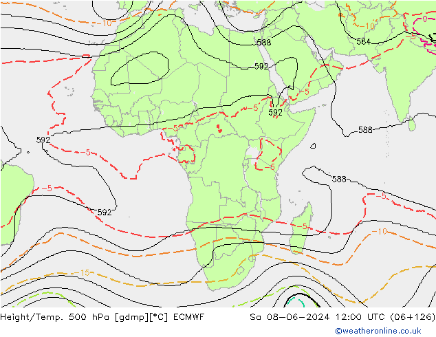 Height/Temp. 500 hPa ECMWF Sáb 08.06.2024 12 UTC