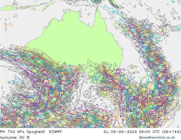 RH 700 гПа Spaghetti ECMWF Вс 09.06.2024 06 UTC