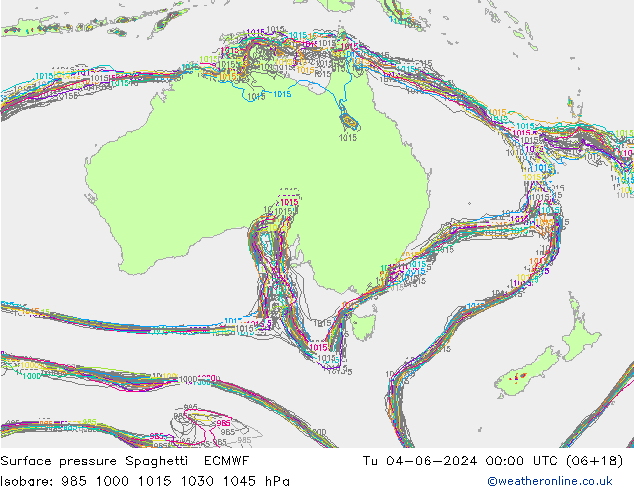 pressão do solo Spaghetti ECMWF Ter 04.06.2024 00 UTC