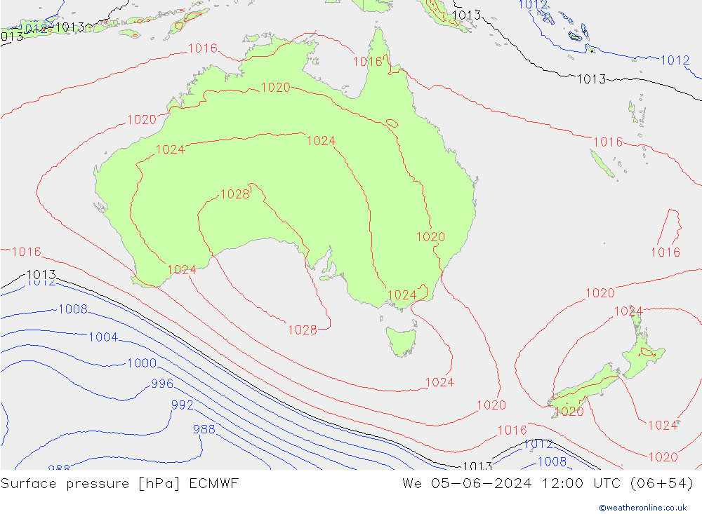 ciśnienie ECMWF śro. 05.06.2024 12 UTC