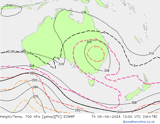 Height/Temp. 700 hPa ECMWF Th 06.06.2024 12 UTC