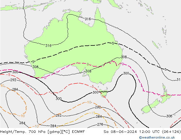 Height/Temp. 700 hPa ECMWF Sa 08.06.2024 12 UTC