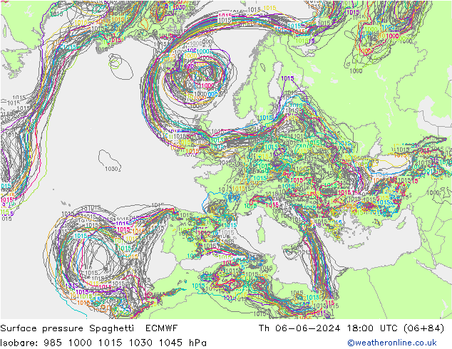 pressão do solo Spaghetti ECMWF Qui 06.06.2024 18 UTC