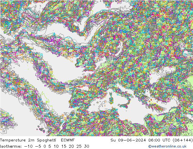 Sıcaklık Haritası 2m Spaghetti ECMWF Paz 09.06.2024 06 UTC