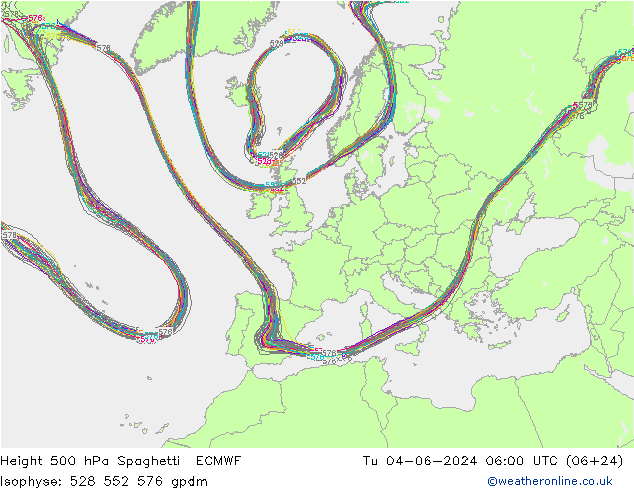 Height 500 hPa Spaghetti ECMWF Di 04.06.2024 06 UTC