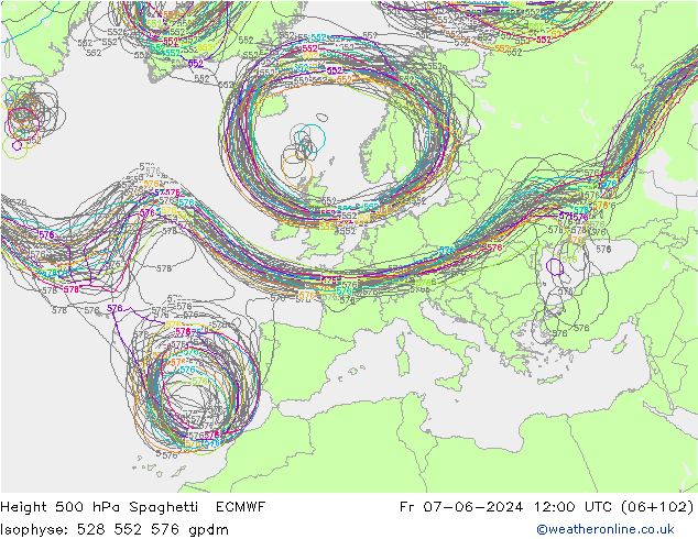 Height 500 hPa Spaghetti ECMWF Fr 07.06.2024 12 UTC