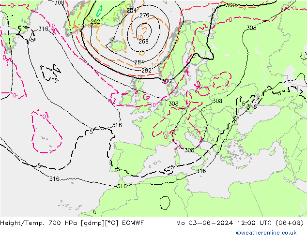 Hoogte/Temp. 700 hPa ECMWF ma 03.06.2024 12 UTC