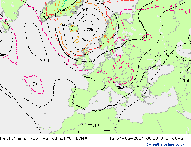 Height/Temp. 700 hPa ECMWF Tu 04.06.2024 06 UTC