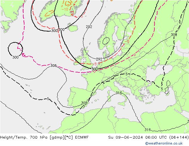 Height/Temp. 700 hPa ECMWF So 09.06.2024 06 UTC