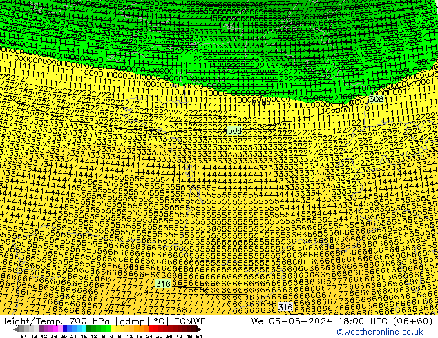 Height/Temp. 700 hPa ECMWF St 05.06.2024 18 UTC