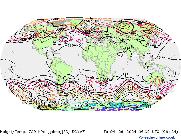 Height/Temp. 700 hPa ECMWF Tu 04.06.2024 06 UTC