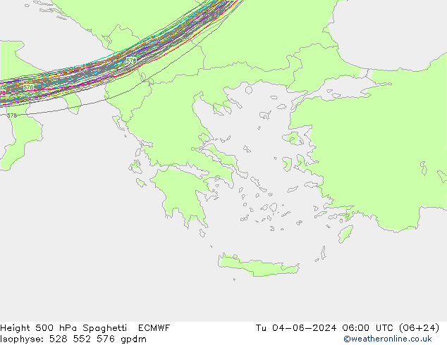 Height 500 hPa Spaghetti ECMWF wto. 04.06.2024 06 UTC