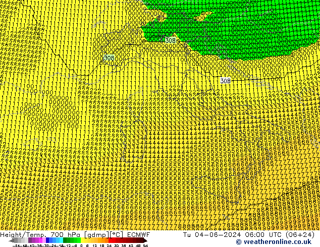 Height/Temp. 700 hPa ECMWF wto. 04.06.2024 06 UTC