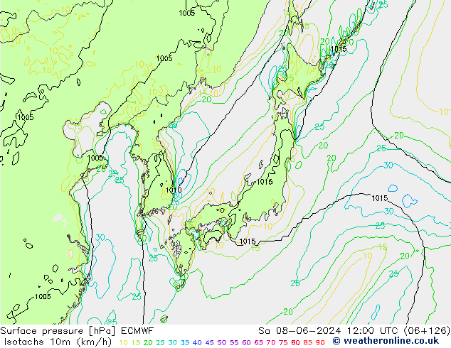 Eşrüzgar Hızları (km/sa) ECMWF Cts 08.06.2024 12 UTC