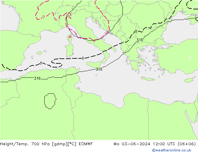 Hoogte/Temp. 700 hPa ECMWF ma 03.06.2024 12 UTC