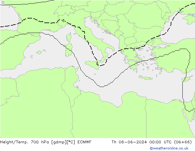 Yükseklik/Sıc. 700 hPa ECMWF Per 06.06.2024 00 UTC