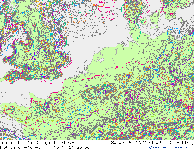 Temperature 2m Spaghetti ECMWF Su 09.06.2024 06 UTC