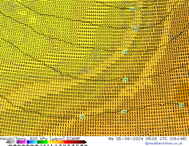 Hoogte/Temp. 925 hPa ECMWF wo 05.06.2024 06 UTC