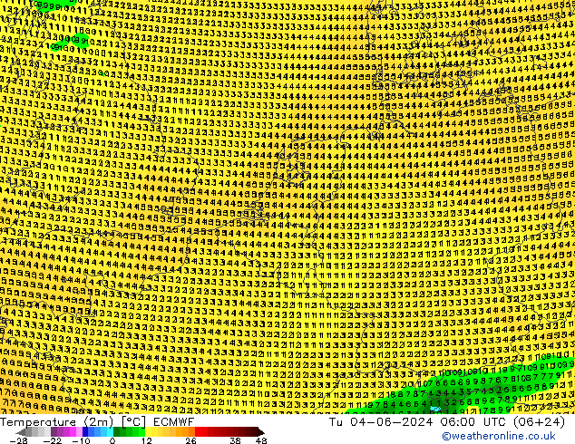 Temperature (2m) ECMWF Tu 04.06.2024 06 UTC