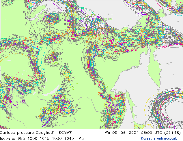 Atmosférický tlak Spaghetti ECMWF St 05.06.2024 06 UTC