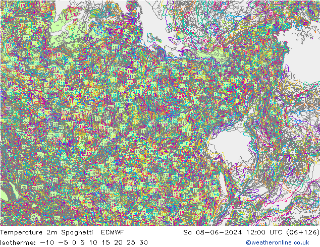 Temperatura 2m Spaghetti ECMWF sáb 08.06.2024 12 UTC