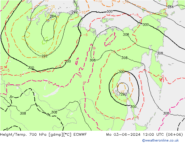 Height/Temp. 700 hPa ECMWF pon. 03.06.2024 12 UTC