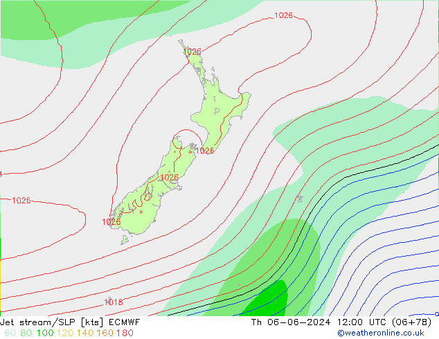 Jet Akımları/SLP ECMWF Per 06.06.2024 12 UTC