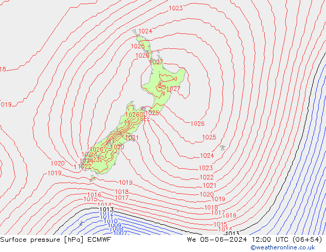 pression de l'air ECMWF mer 05.06.2024 12 UTC