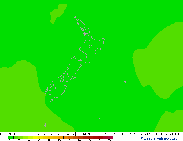 700 hPa Nispi Nem Spread ECMWF Çar 05.06.2024 06 UTC