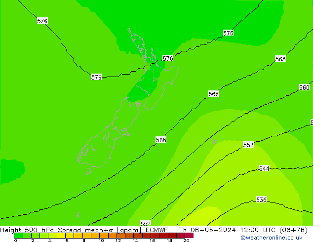 Height 500 hPa Spread ECMWF czw. 06.06.2024 12 UTC