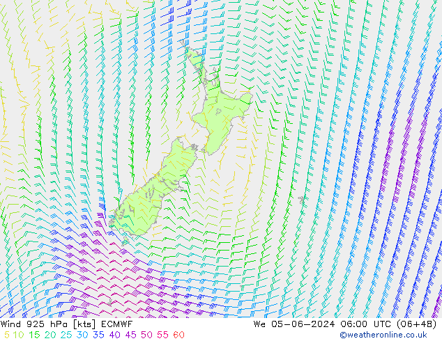 Rüzgar 925 hPa ECMWF Çar 05.06.2024 06 UTC