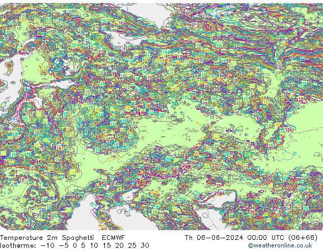 Temperatura 2m Spaghetti ECMWF Qui 06.06.2024 00 UTC