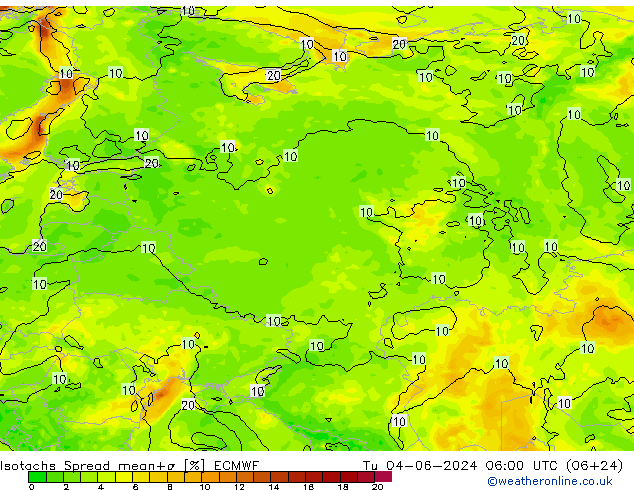 Isotachs Spread ECMWF вт 04.06.2024 06 UTC