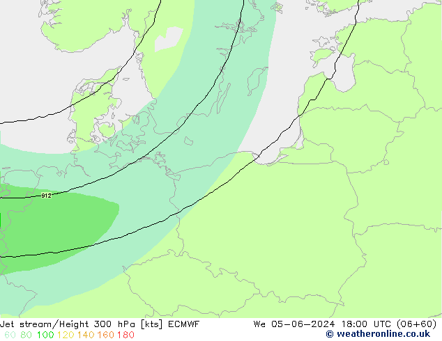 Courant-jet ECMWF mer 05.06.2024 18 UTC