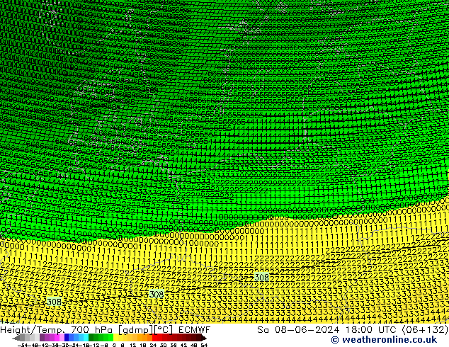 Height/Temp. 700 hPa ECMWF Sa 08.06.2024 18 UTC