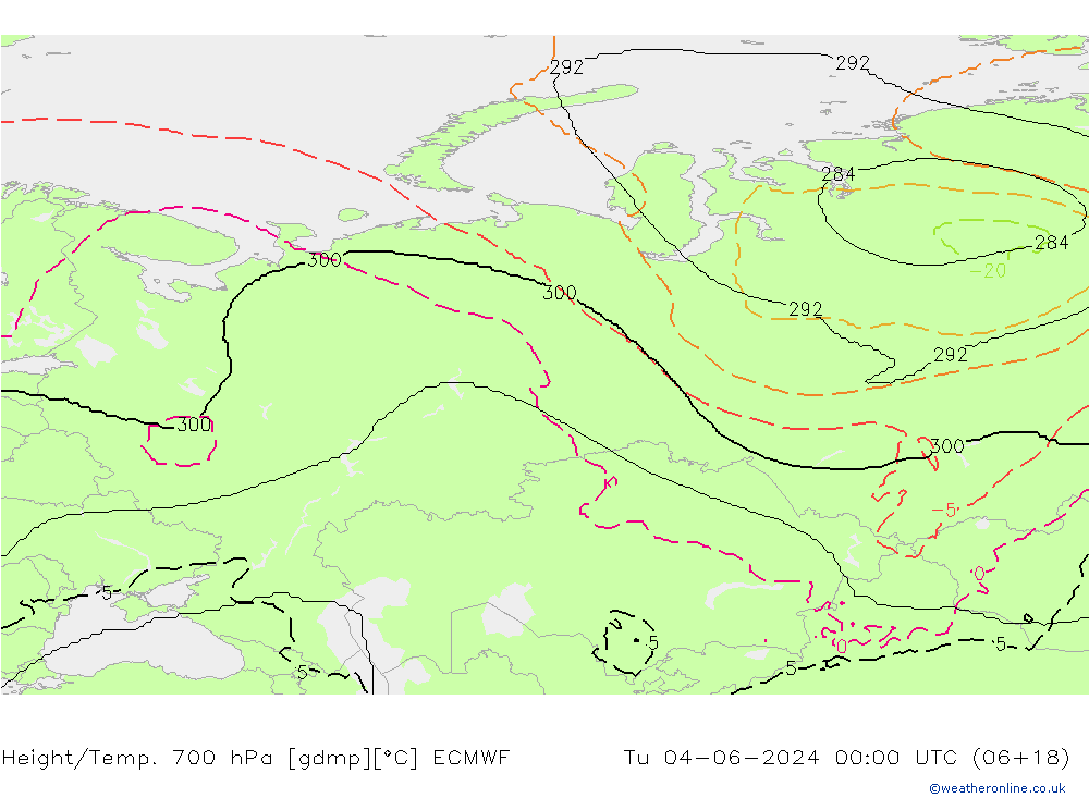 Height/Temp. 700 hPa ECMWF Ter 04.06.2024 00 UTC