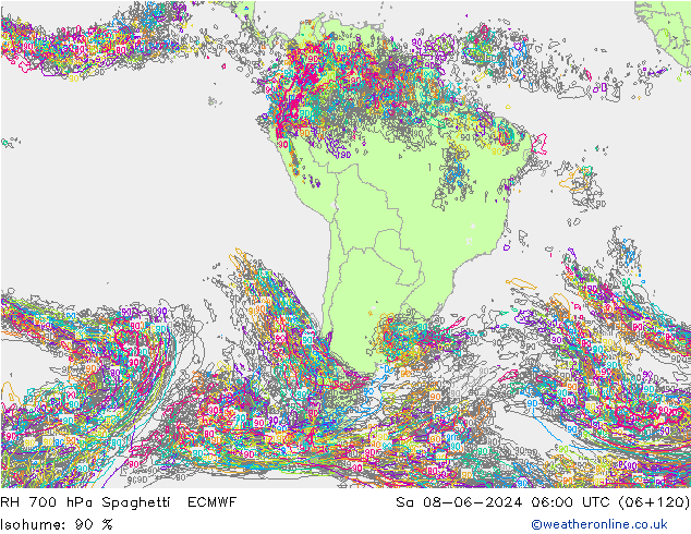 RV 700 hPa Spaghetti ECMWF za 08.06.2024 06 UTC