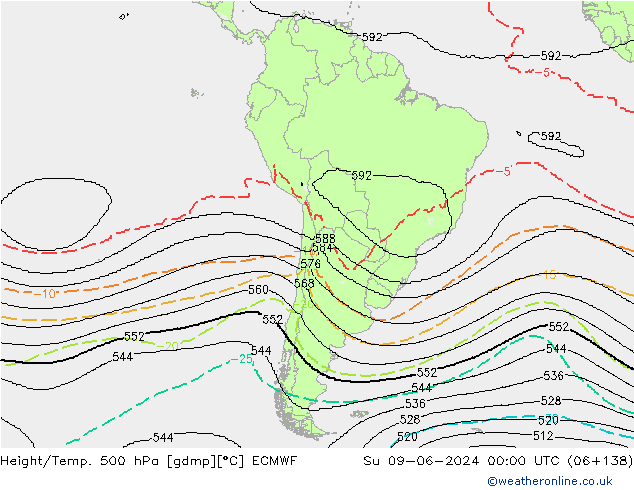 Height/Temp. 500 hPa ECMWF Su 09.06.2024 00 UTC