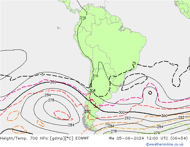 Hoogte/Temp. 700 hPa ECMWF wo 05.06.2024 12 UTC