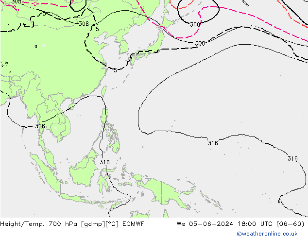 Height/Temp. 700 hPa ECMWF mer 05.06.2024 18 UTC